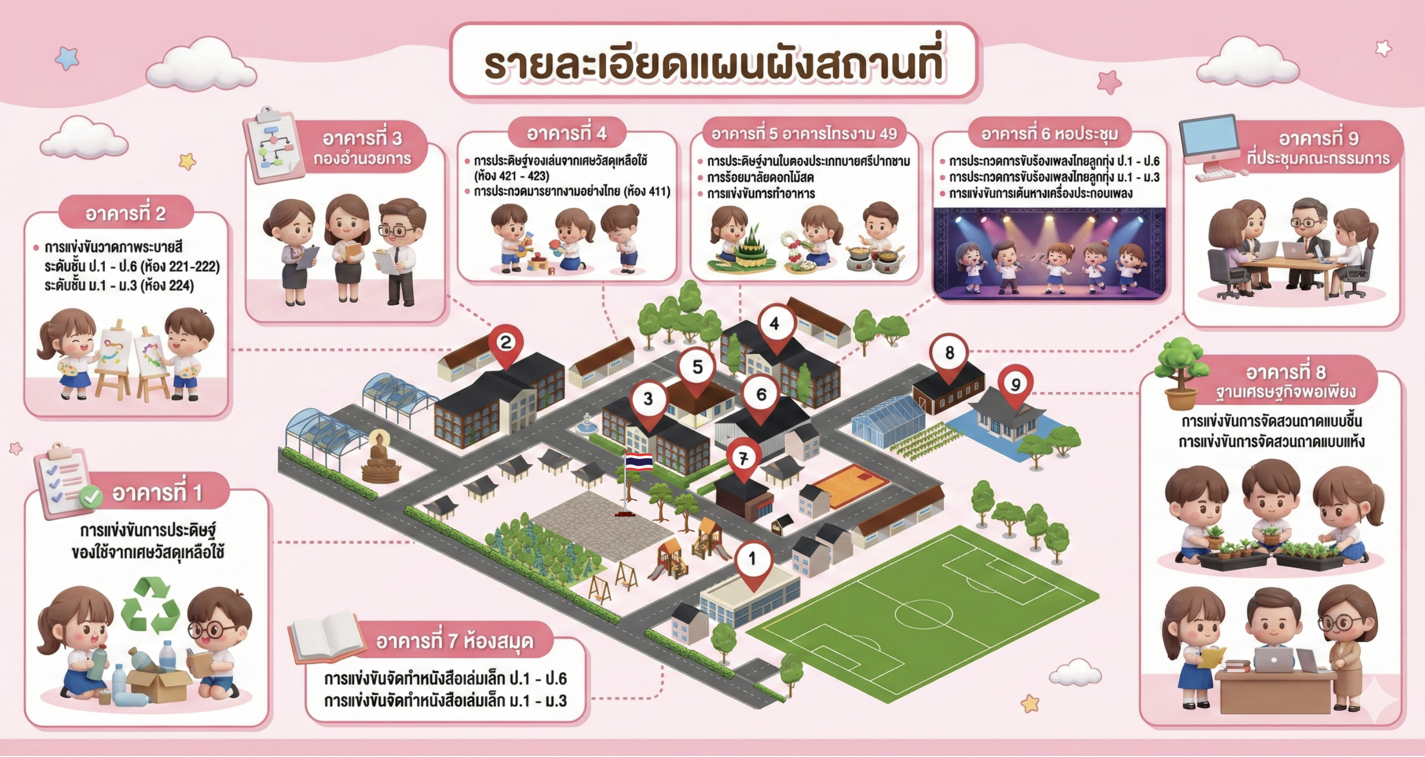 รูปภาพประกอบประกาศ